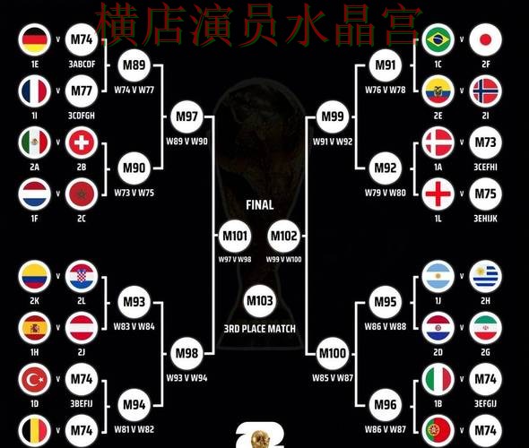 世界杯投注平台赛前阵容公布后怎么分析经验分享 世界杯投注平台赛前阵容公布后怎么分析经验分享