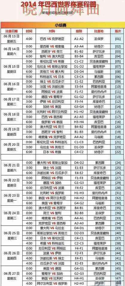 世界杯投注网站巴西比赛热门玩法解析 世界杯投注网站巴西比赛热门玩法解析