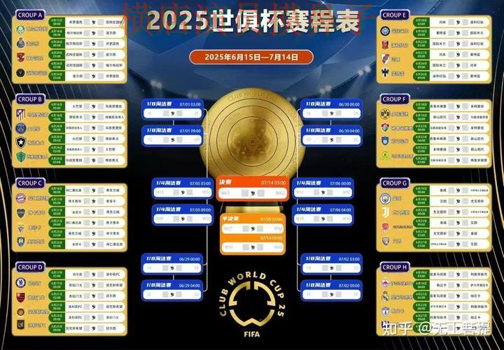 World Cup 2026来临，世界杯竞猜入口直播入口与平台选择实测对比