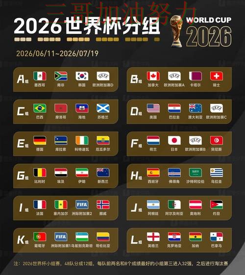 世界杯竞猜平台排行:是否安全其实很简单(World Cup 2026) 世界杯竞猜平台排行:是否安全其实很简单(World Cup 2026)