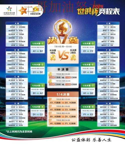 世界杯竞猜怎么玩如何选？结合入口汇总一次讲透（2026世界杯）